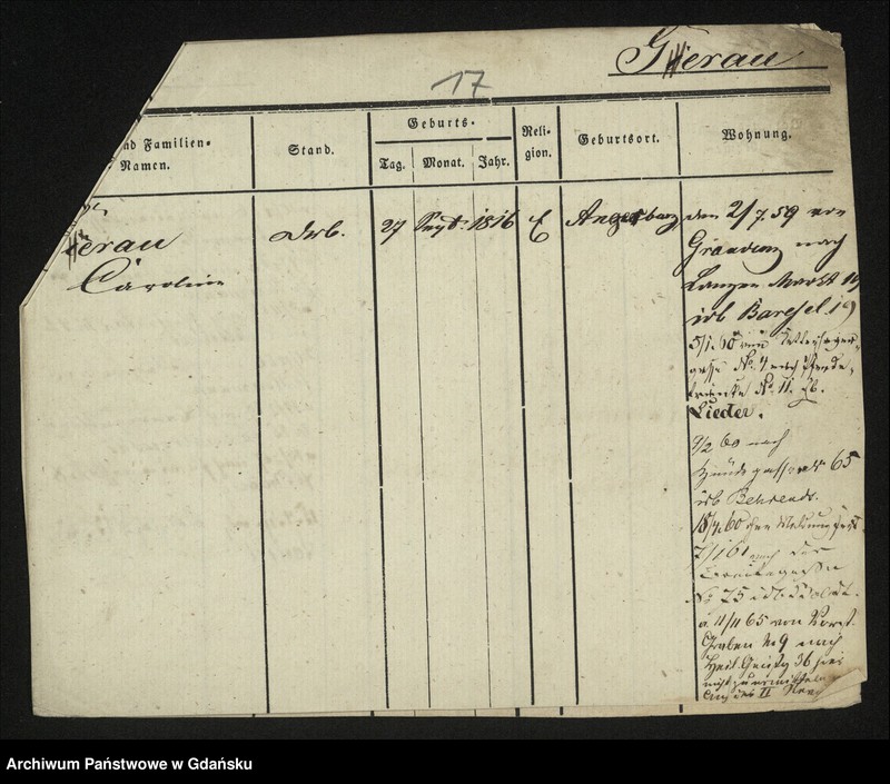 image.from.unit.number "Karty meldunkowe: Gerade - Gerguss"