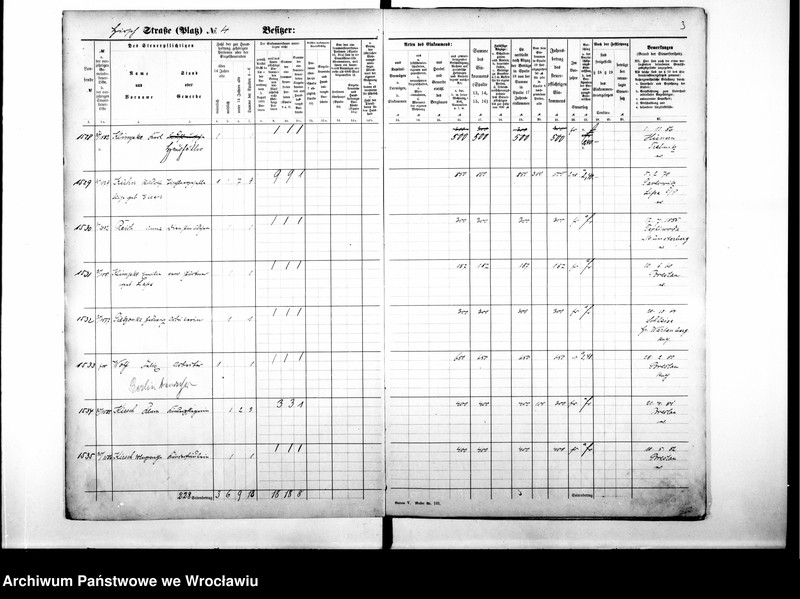 image.from.unit.number "Personalienverzeichnisse"