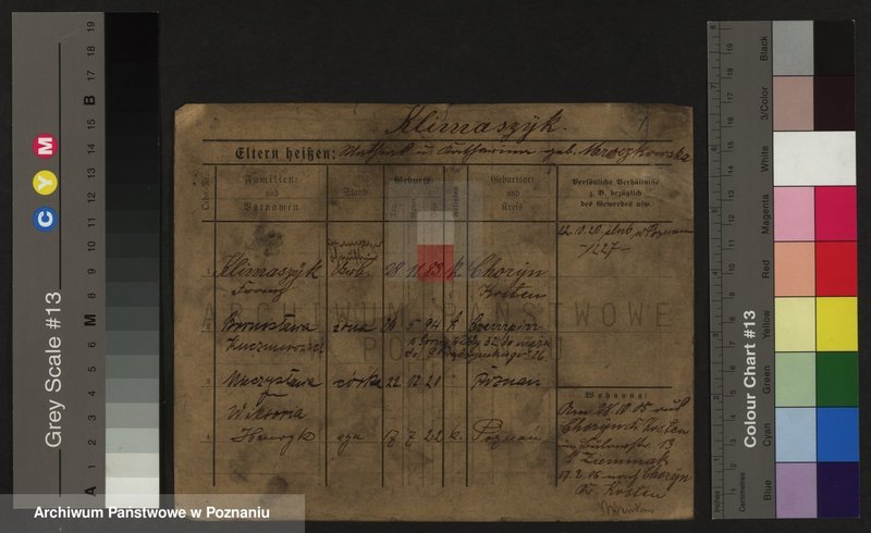 Obraz 1 z jednostki "Klimaszyk - Klinge"