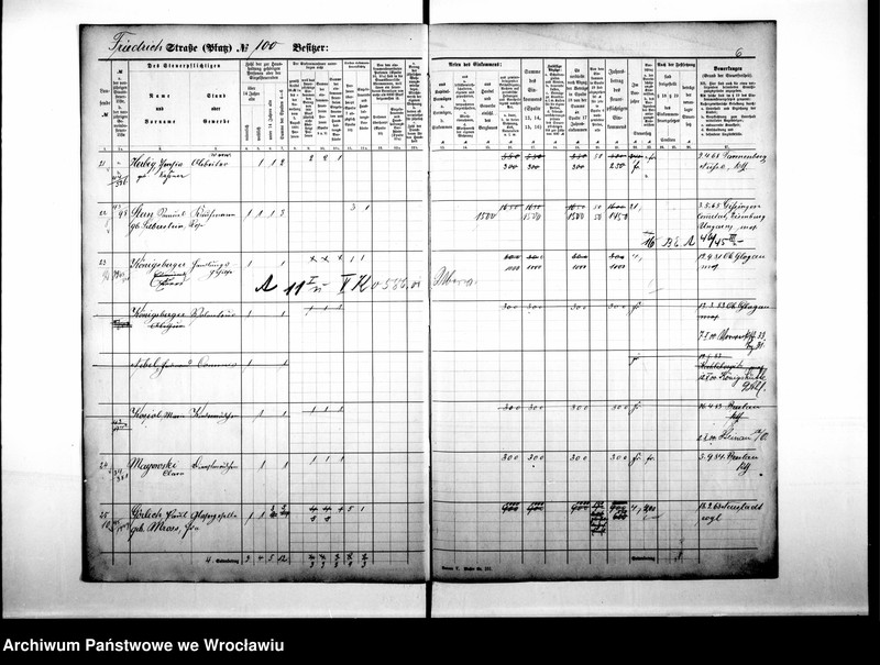 image.from.unit.number "Personenverziechnisse"