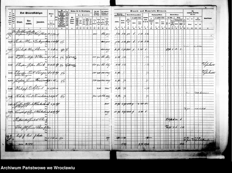 image.from.unit.number "Steuerrole"