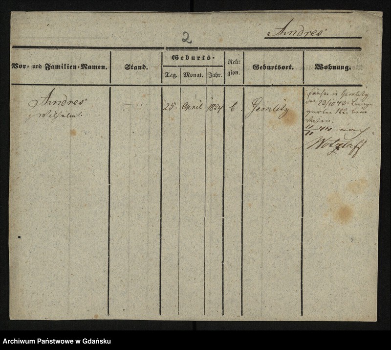 image.from.unit.number "Karty medlunkowe: Andres - Andrees"