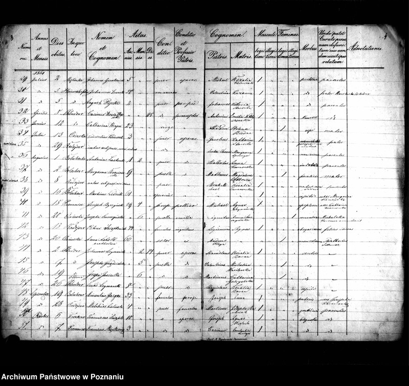 image.from.unit.number "Księga zgonów"