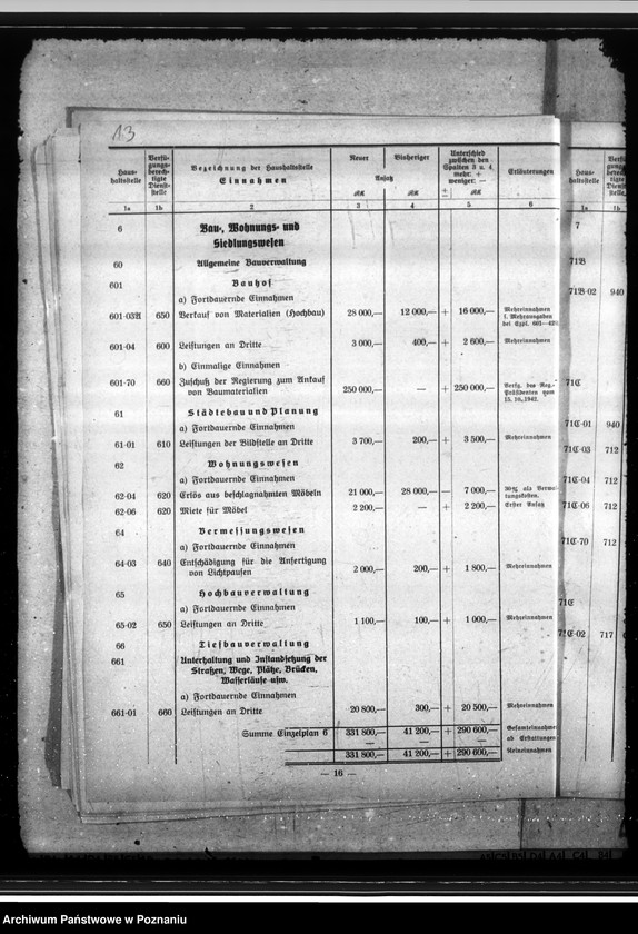 Obraz 18 z jednostki "Nachtragshaushaltssatzung der Regierungshauptstadt Hohensalza (Inowrocław)"