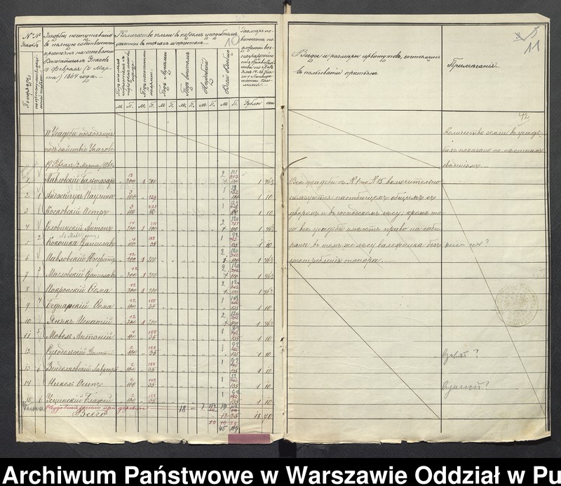 image.from.unit.number "O urządzaniu chłopów byłej rządowej wsi Szulborze-Wielkie, gm. Szulborze Koty wchodzącej w skład prywatnej własności Godlewo należące do ziemianinem Stanisławowi i Tomaszowi Godlewskim"