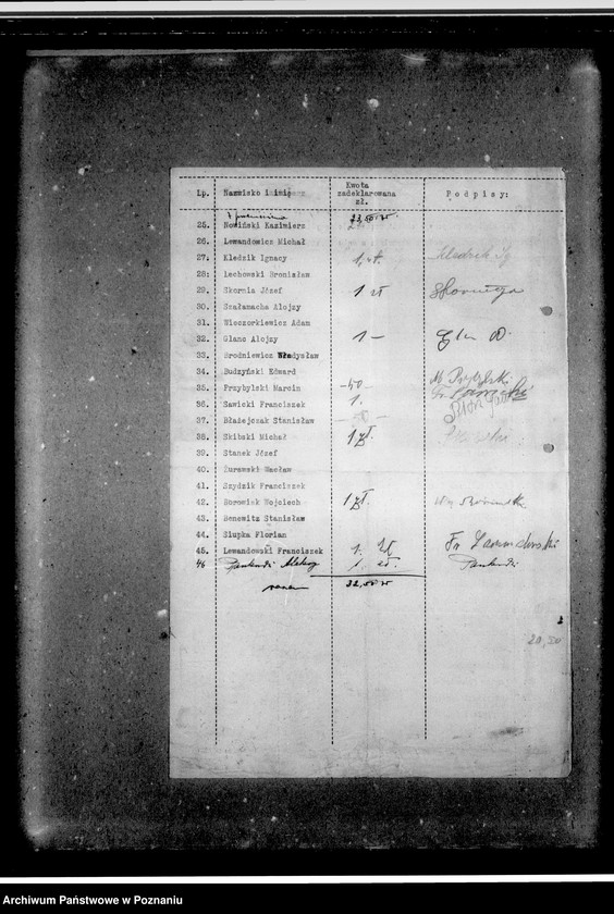 Obraz 15 z jednostki "Lista składek członkowskich Towarzystwa Przemysłowców w Strzelnie. Rachunki, pokwitowania"