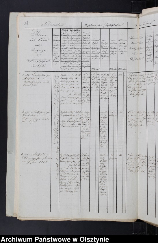 image.from.unit.number "Tabellarischer Bericht über des Schulwesen des evangelischen Kirchspiels"