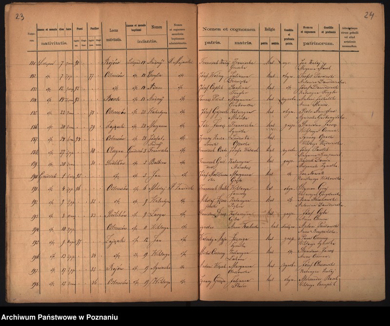 image.from.unit.number "Duplikat urodzonych"