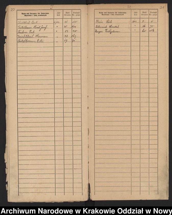 image.from.unit.number "Indeks do księgi małżeństw"
