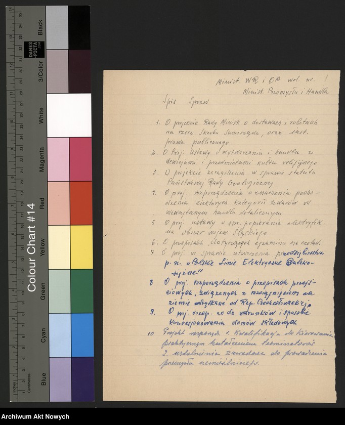 image.from.unit "Normatywy i projekty ustawodawcze - Ministerstwo Przemysłu i Handlu."