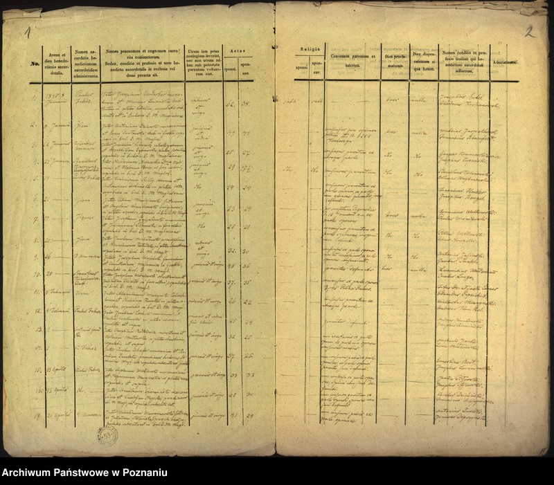 Obraz 3 z jednostki "Księga małżeństw"