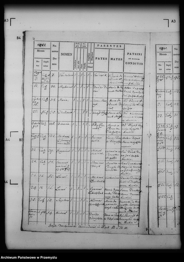 Obraz 8 z jednostki "[Kopie ksiąg metrykalnych parafii Łużek Dolny (dekanat Drohobycz)]"