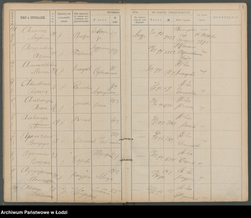 Obraz 17 z jednostki "[Księga ludności niestałej m. Łodzi lit. A]"