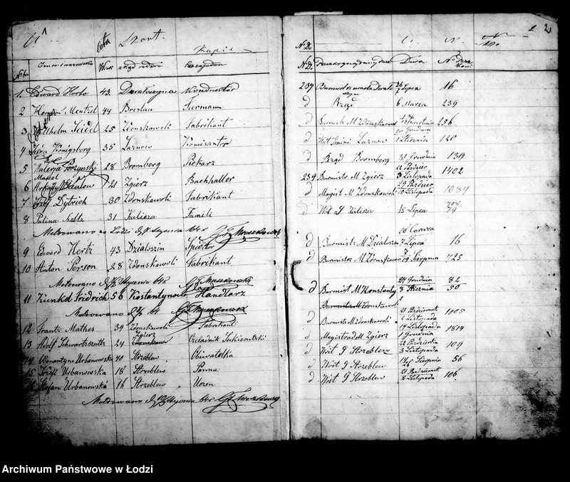 Obraz 4 z jednostki "[Kontrola główna podróżnych w domach zajezdnych]"