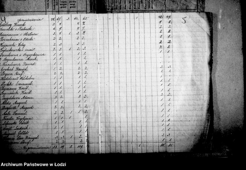 Obraz 8 z jednostki "Akta w przedmiocie szarwarku"