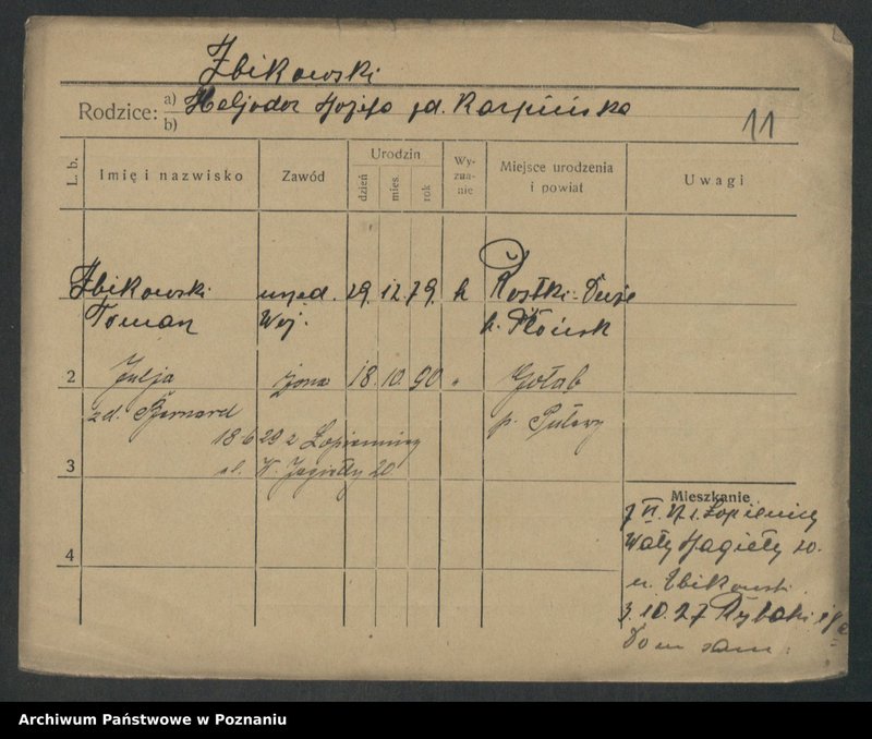 Obraz 13 z jednostki "Zbikowski - Zdzier"