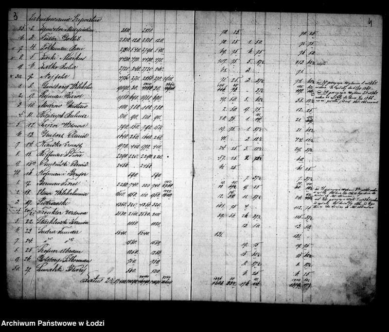 Obraz 7 z jednostki "Rozpis składki kwaterunkowej z miasta Łodzi powiatu łęczyckiego guberni warszawskiej sporządzony na rok 1866"