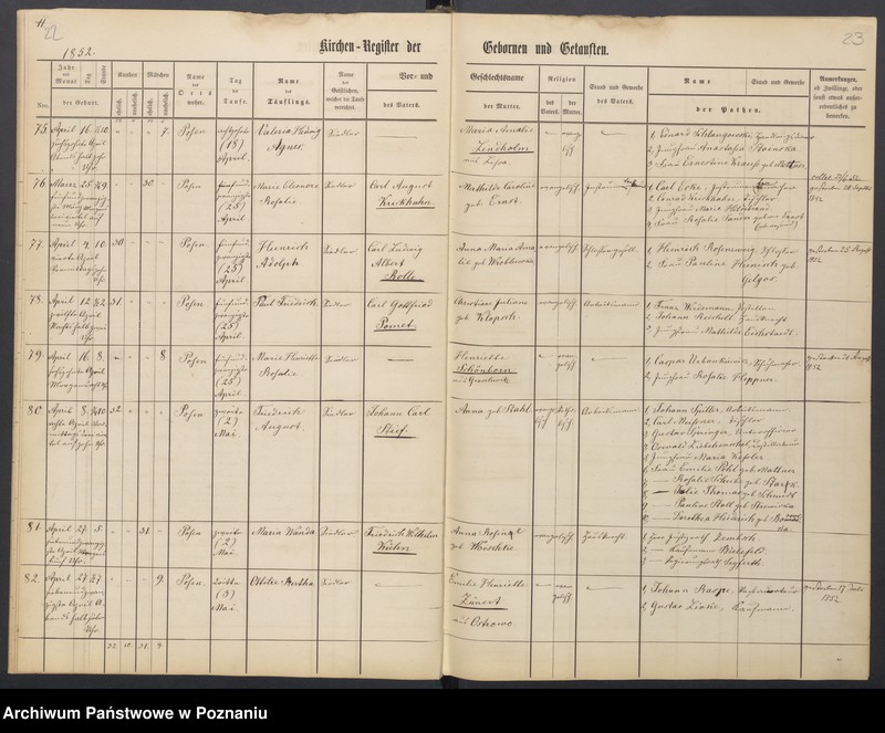 Obraz 14 z jednostki "Duplikat der Register der Gebornen, Getauften, Getrauten und Verstorbenen"