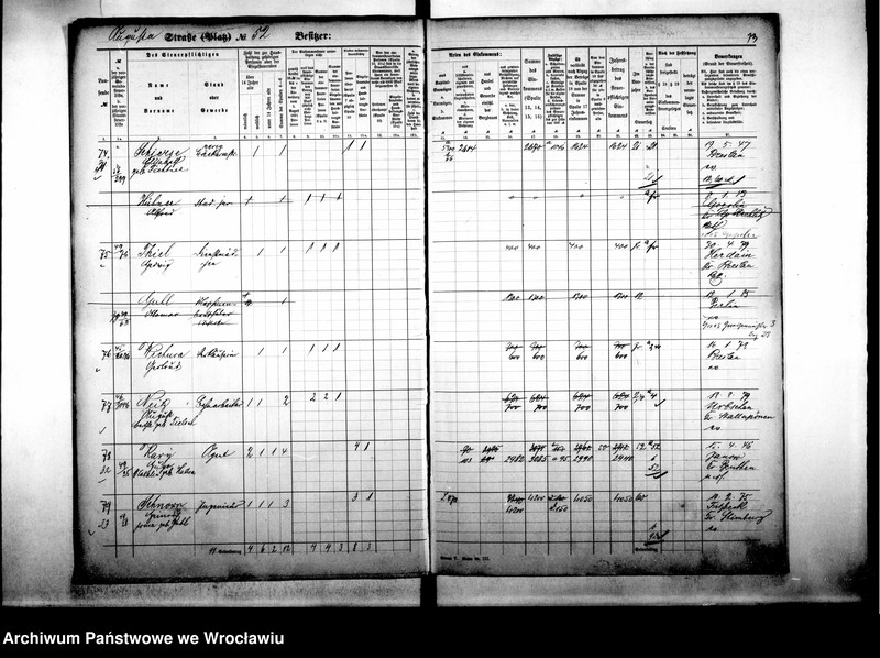 image.from.unit.number "Personalienverzeichnisse"