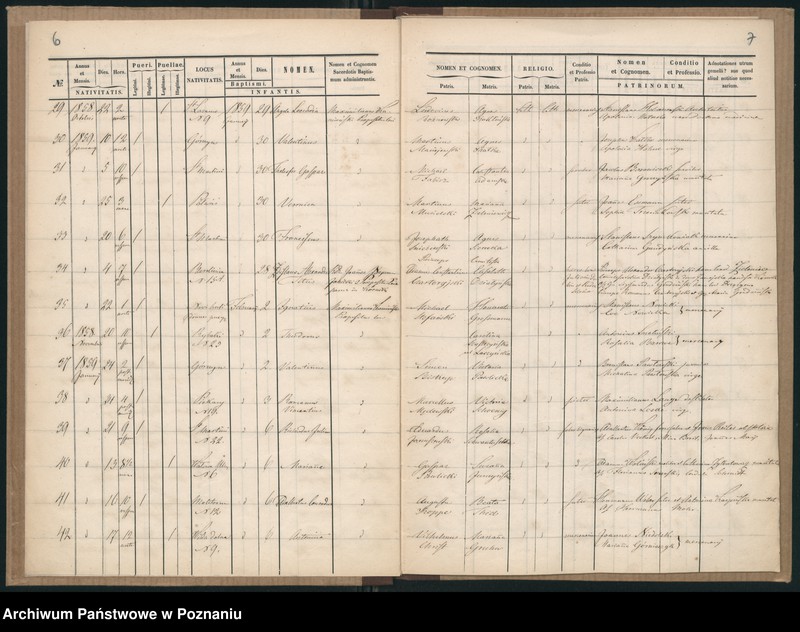 Obraz 6 z jednostki "Księga urodzeń"