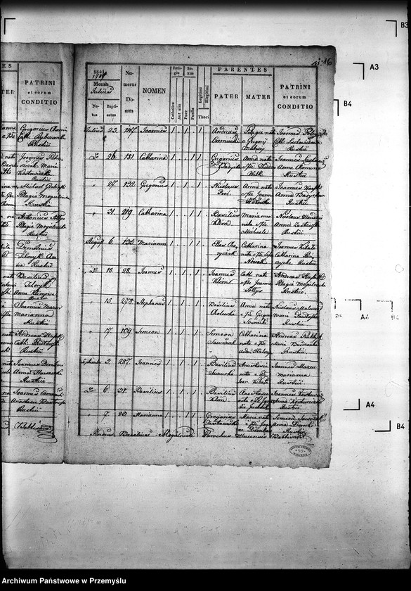 image.from.unit.number "[Kopie ksiąg metrykalnych parafii Ulucz z filiami Hroszówka, Dobra (dekanat Dynów)]"