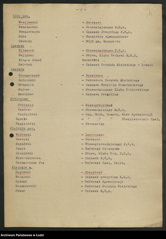 Obraz 19 z jednostki "Sprawozdania [z działalności, wykaz członków oraz składy Plenum i Egzekutywy Wydziału]"