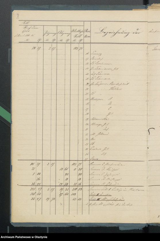 image.from.unit.number "Sourquittensche Kirchen Kassen Rechnung"