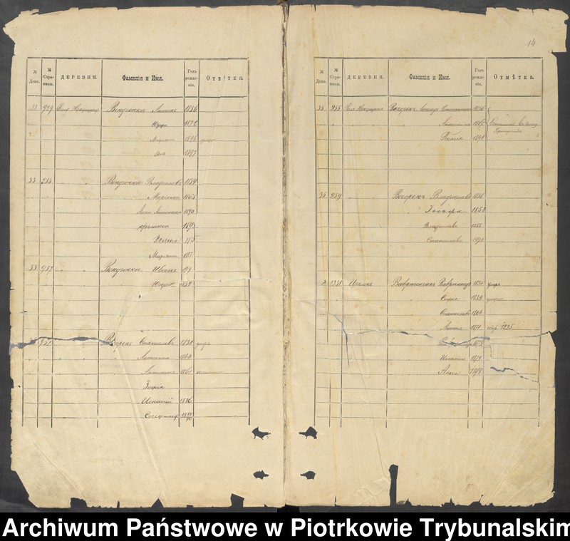 image.from.unit.number "[Księga ludności stałej wsi: Niechcice, Wola Niechcicka, Cieślin]"