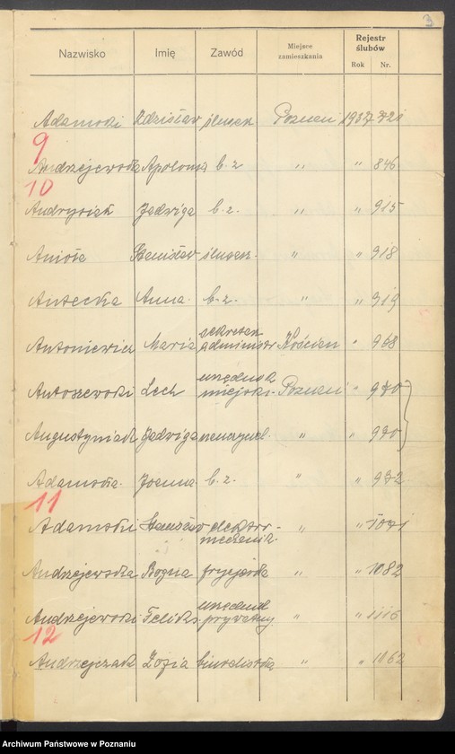 Obraz 5 z jednostki "Spis alfabetyczny małżeństw za 1937"