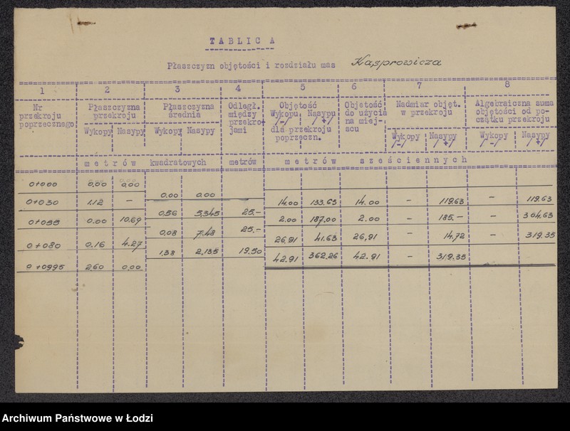 Obraz 2 z jednostki "Ruda Pabianicka ulica Kasprowicza profile poprzeczne"
