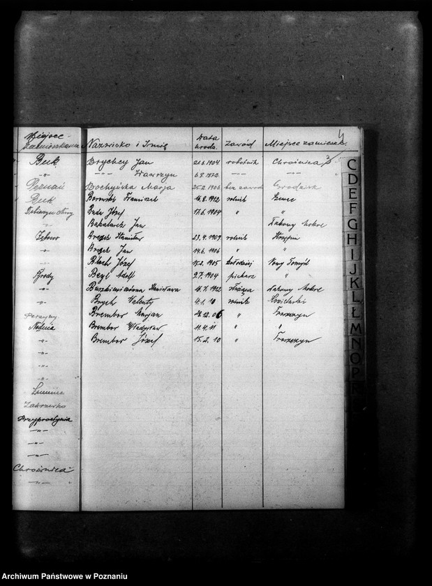 Obraz 8 z jednostki "Skorowidz członków Obozu Wielkiej Polski w Nowym Tomyślu"