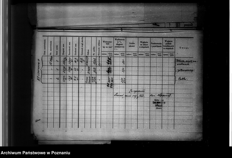 image.from.unit.number "Miejska Sieć Kanalizacyjna w Poznaniu nr woj. kotła 6217"