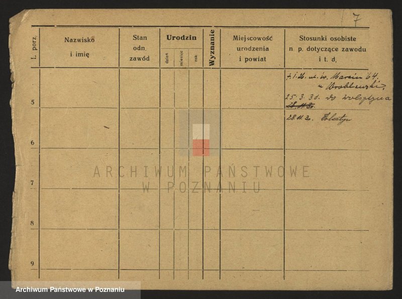 Obraz 9 z jednostki "Maćkowiak (samotni mężczyźni i kobiety)"