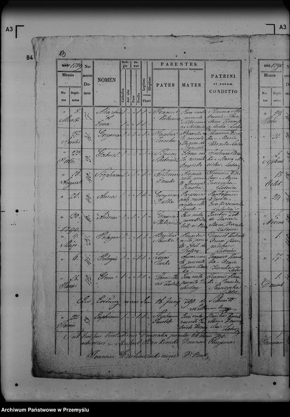 image.from.unit.number "[Kopie ksiąg metrykalnych parafii Oleszyce z filiami Borchów, Oleszyce Stare z Futorami (dekanat Lubaczów)]"