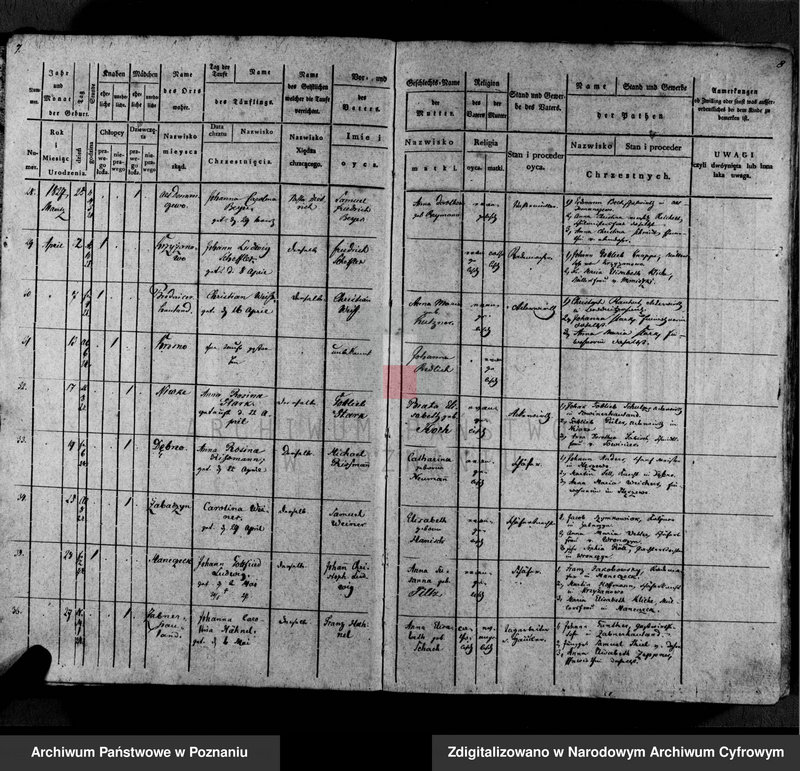 image.from.unit.number "Tauf- Register"