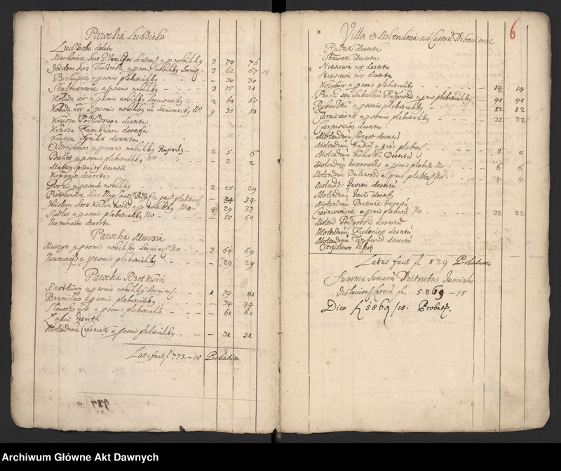 image.from.unit.number "Rejestry pogłównego generalnego z różnych województw."