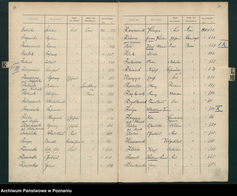 Obraz 18 z jednostki "Spis alfabetyczny zgonów za 1911"