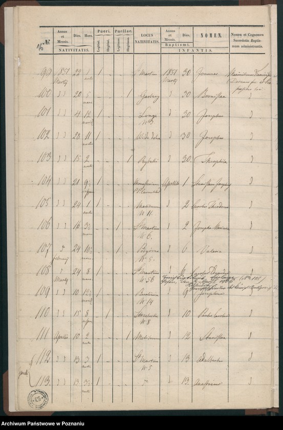 image.from.unit.number "Księga urodzeń"