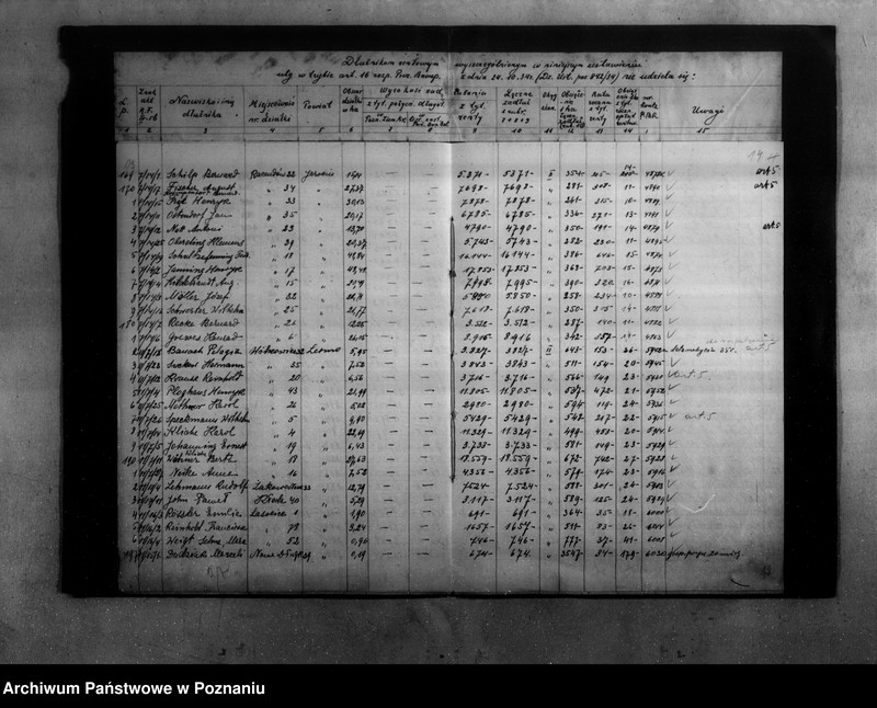Obraz 9 z jednostki "Zestawienie podań dłużników rentowych o ulgi z art. 16/Dz.U.R.P. poz. 842-34 załatwionych odmownie"