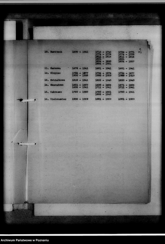 Obraz 6 z jednostki "Bücherverzeichnis [kościelne księgi wyznań: ewangelickiego i katolickiego z powiatu rawickiego]"