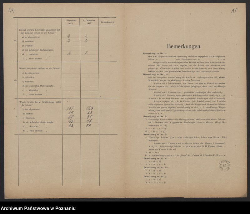 Obraz 12 z jednostki "[Dane dotyczące poszczególnych szkół leżących na terenie Inspektoratu Szkolnego w Lesznie]"