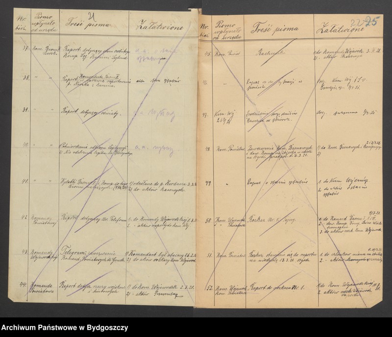 image.from.unit.number "Dziennik Komendy Powiatowej Zachodniej Straży Obywatelskiej w Chojnicach"