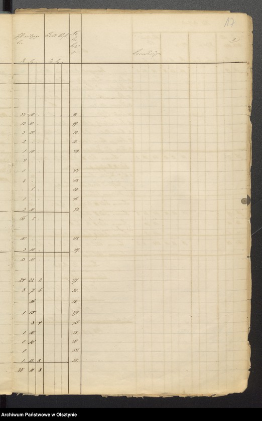 image.from.unit.number "Sourquittensche Kirchen Kassen Rechnung"