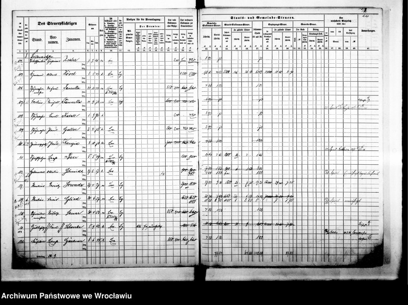 image.from.unit.number "Steuerrole"