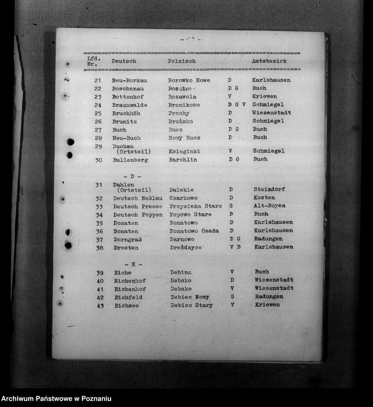 Obraz 17 z jednostki "Ortsverzeichnis des Kreises Kosten"