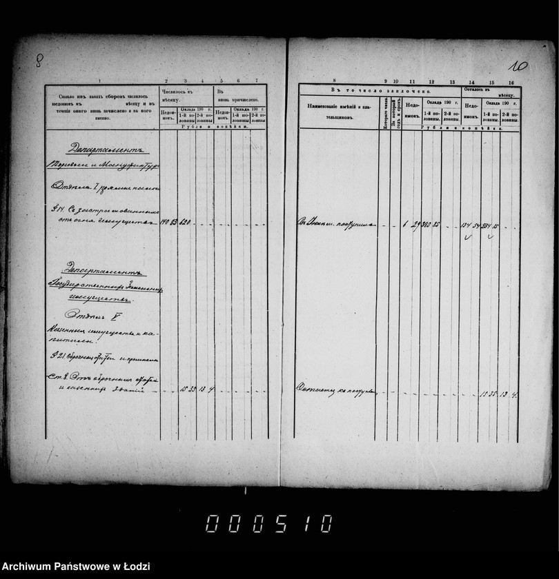 Obraz 11 z jednostki "O nedoimkach po knigam Lodzinskago Uezdnago Kaznačejstva za II ju polovinu 1901 goda"