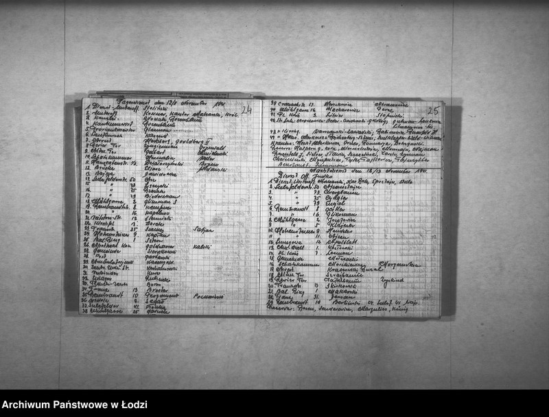 Obraz 17 z jednostki "Dienst-Buch der I Abteilung [Wykazy milicjantów pełniących dyżury w określonym dniu]"
