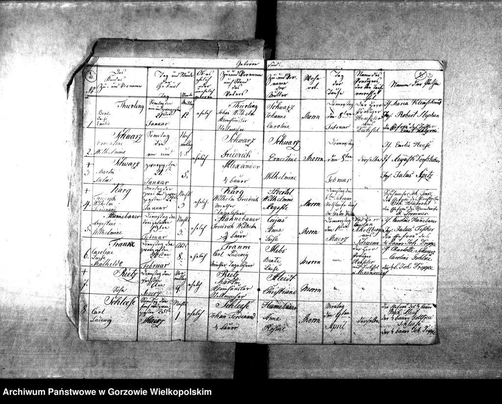 image.from.unit.number "Duplikate der Kirchenbücher von der Parochie Morrn: Morrn (Murzynowo), Johanneswunsch (Dobrojewo), Alexandersdorf (Gościnowo), Pollychen (Stare Polichno)"