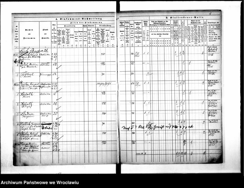 image.from.unit.number "Klassensteuerrole nebst Enkommens"