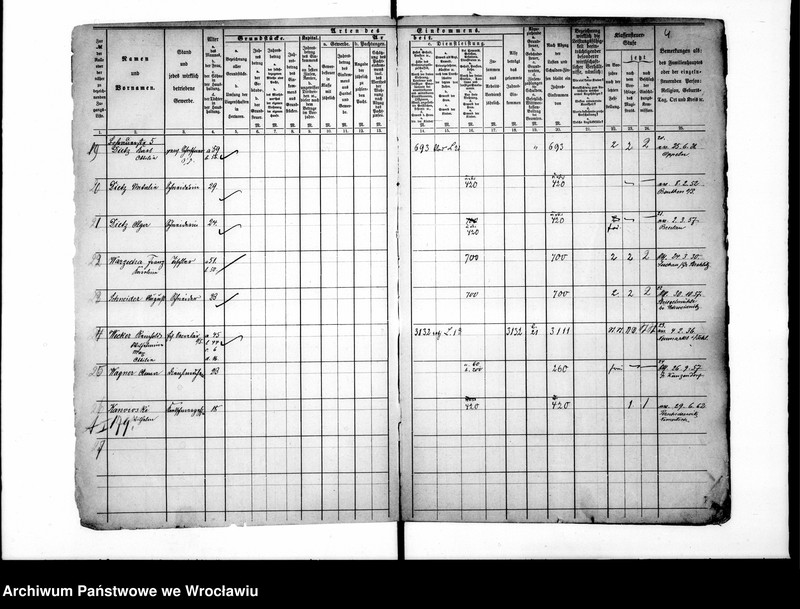 image.from.unit.number "Einkommen - Nachweisungen zur Klessensteuerrollen"